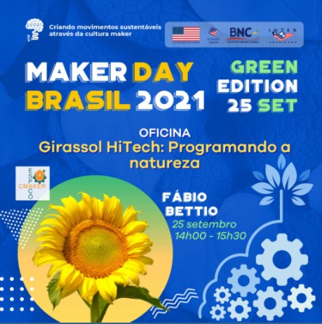 Maker Day Brasil 2021